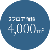 2フロア面積4,000平方メートル