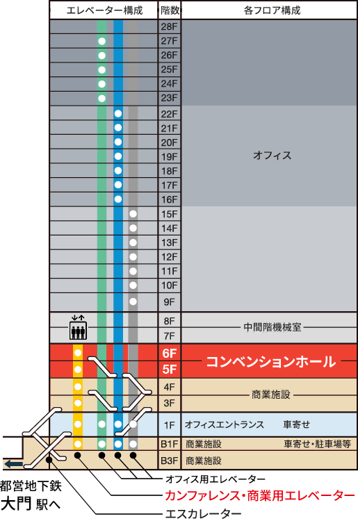 日本生命浜松町クレアタワー フロア構成図